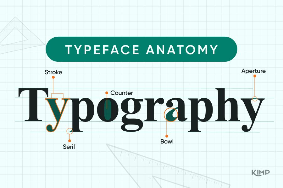 typography terms